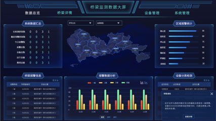 智慧交通大数据分析 驱动城市高效出行的核心引擎