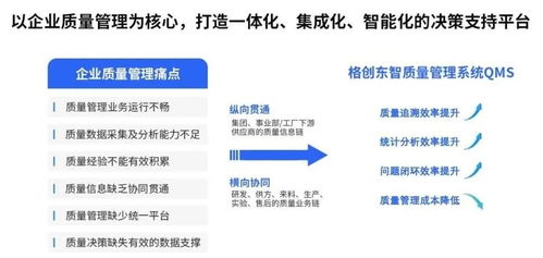 有了MES和ERP，质量管理为何还需QMS数据分析？