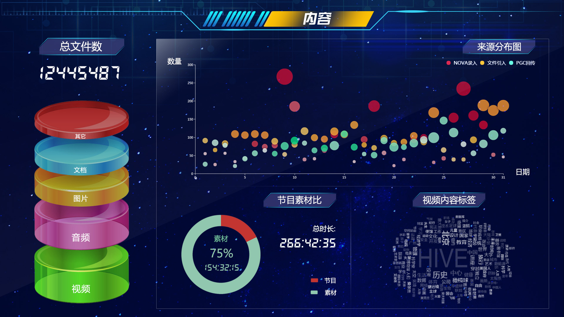 大数据分析统计 挖掘数据价值的艺术与科学