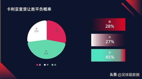 2月21日晚场联赛四场深度数据分析报告