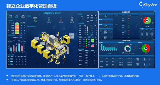 数据驱动决策时代 《财务大数据分析》教材正式出版，开启财务智能化新篇章